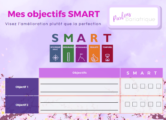 Mes objectifs SMART